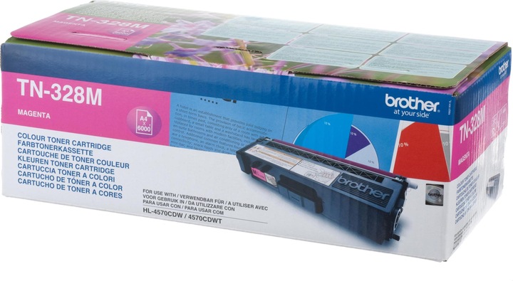 Actual product image Brother Tn-328m (M)