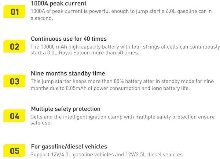 Image du produit Baseus Démarreur Super Energy Car Jump (10000 mAh, 12 W, 37 Wh)