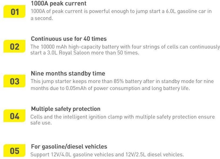 Image du produit Baseus Démarreur Super Energy Car Jump (10000 mAh, 12 W, 37 Wh)