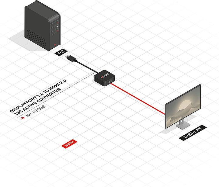 Produktbild Lindy DisplayPort 1.2 an HDMI 4K60 Adapter (HDMI, 15 cm)