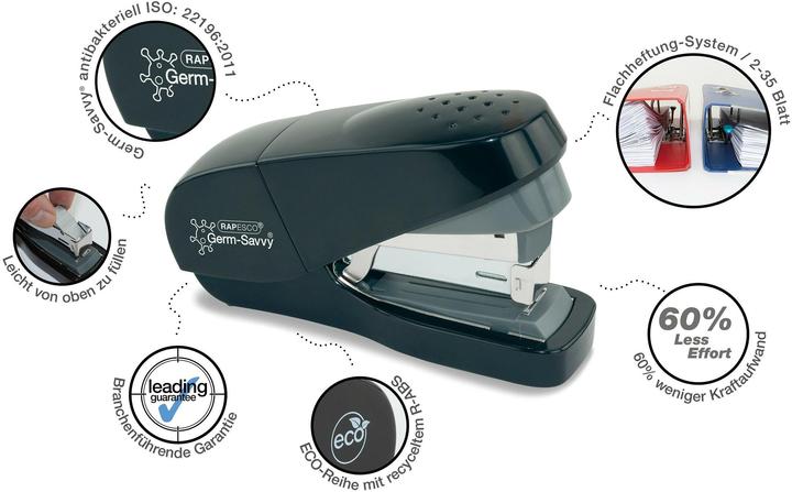 Actual product image Rapesco Flat stapler ECO Less Effort, black Stapling capacity: 35 sheets, insertion depth: 52 mm, for staple (35 Sheets)
