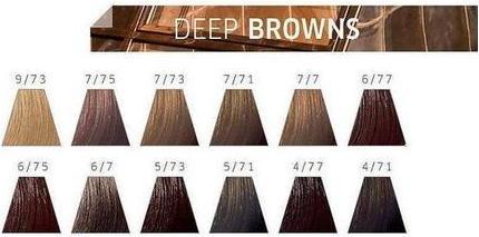 Produktbild Wella Touch Deep Browns (10, 73)