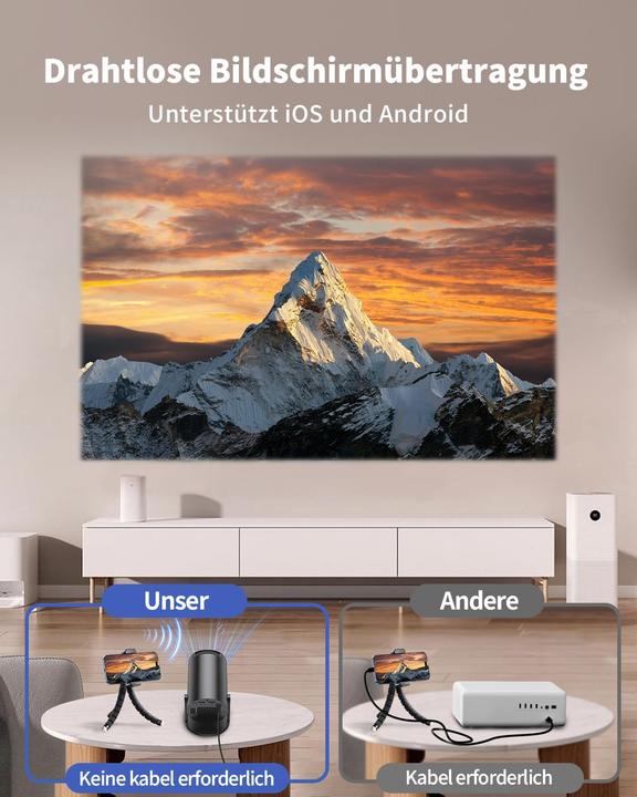 Actual product image Yoton Mini Beamer ‎Y4PRO mit Wi-Fi6/Bluetooth, 1080P-Unterstützung (HD, 200 lm)