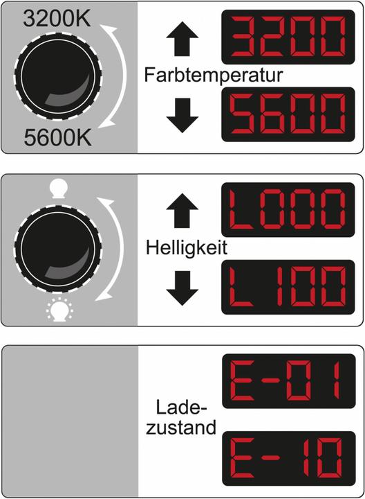 Produktbild NanGuang Luxpad 23 Neu (Flächenleuchte)