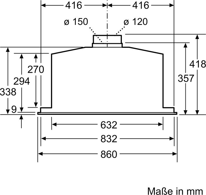 Image du produit Bosch Hausgeräte Dhl885c (Hotte à tiroir)
