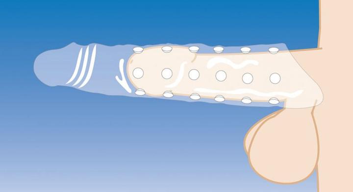 Produktbild Bijoux Indiscrets Extender Sleeve