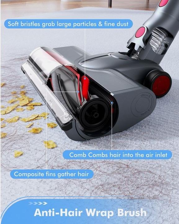 Actual product image Lubluelu Vacuum cleaner L7 Pro Self-Standing Cordless Stick Vacuum Cleaner 140AW 33KPA Hoover