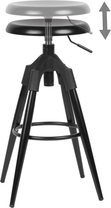 Actual product image Wohnling Industrial