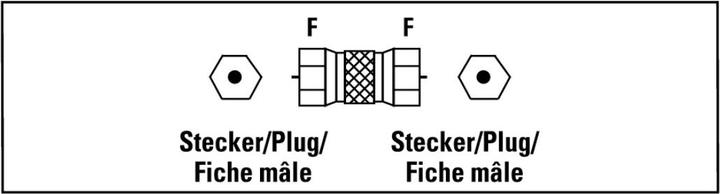 Immagine prodotto Hama Adattatore SAT (Cavi antenna)