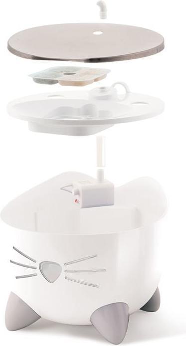 Image du produit Catit Pompe de remplacement