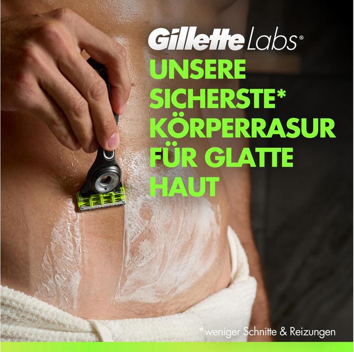 Immagine prodotto Gillette Labs Body & Intimate (8x)