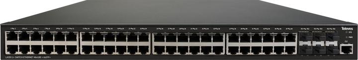 Televes SWI48 (48 Ports)