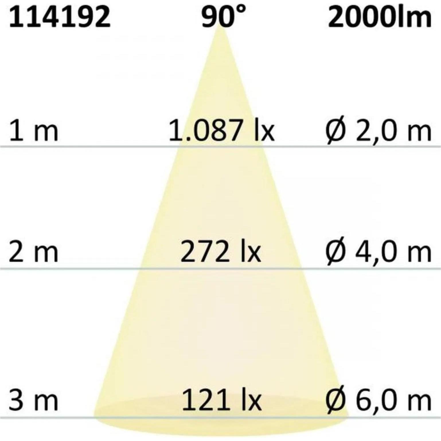 Thumbnail - Isoled, Wandleuchte + Deckenleuchte, Einbauleuchten (2000 lm)
