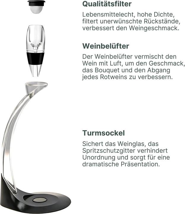Actual product image Hermex Magic wine decanter (Wine aerator)