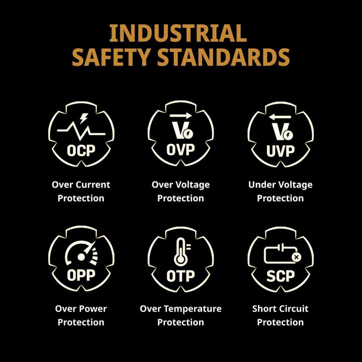 Immagine prodotto Enermax Cyberbron III 850 Watt 80+ Bronze Non-Mod ATX 3.1 (850 W)