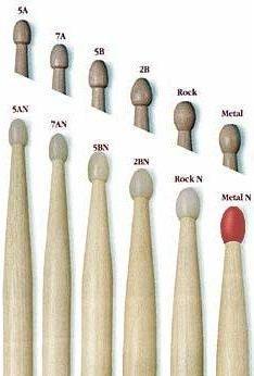 Actual product image Vic Firth American Classic 5B (Drum set)