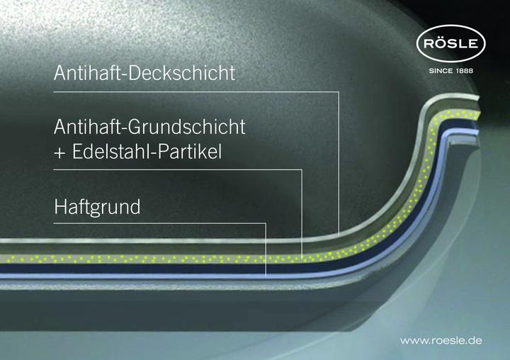 Produktbild Rösle Silence (Bratpfanne)