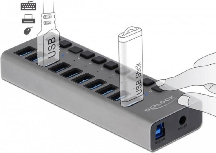 Produktbild Delock Super (USB-A, USB-B, 10 Ports)