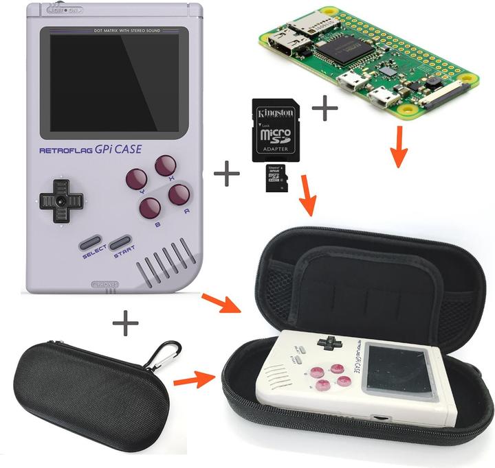 Produktbild Retroflag GPi Case Set - inkl. Pi, SD-Karte, Etui