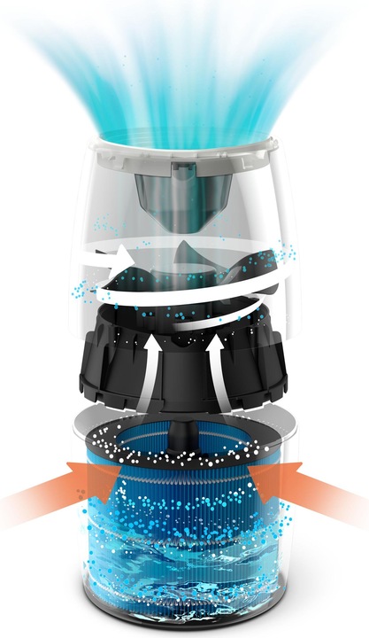 Actual product image Philips 2000 series HU2716/10 (32 m²)
