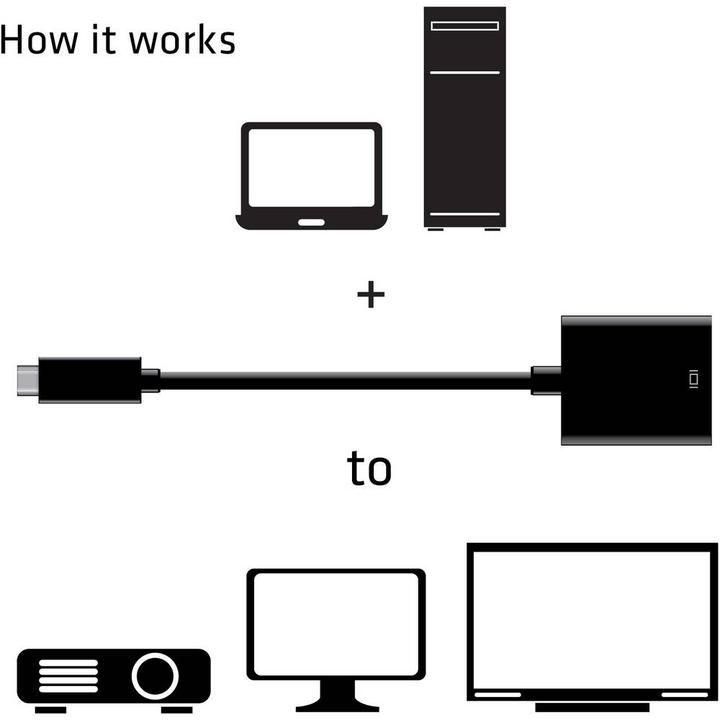 Actual product image Club 3D USB Typ-C zu (HDMI, 10 cm)