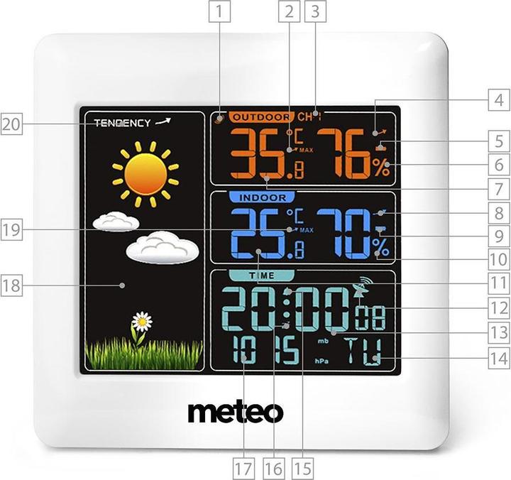 Image du produit Ty Station météo avec DCF et affichage de la météo + capteur SP93