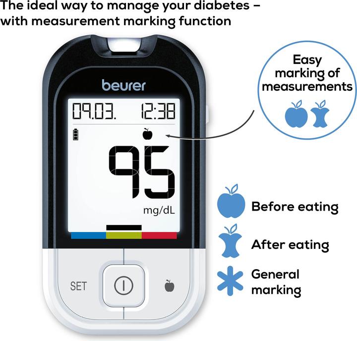 Image du produit Beurer GL 48 mg/dl (Glucomètre)