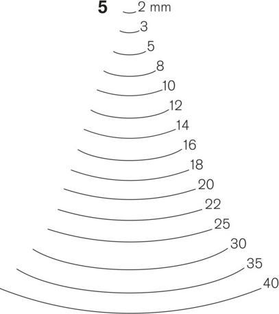 Immagine prodotto Ferro da stiro a forma dritta (12 mm)