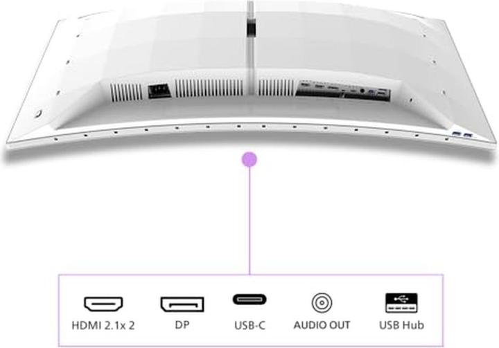 Productafbeelding Philips Evnia 34M2C8600 (3440 x 1440 pixels, 34")
