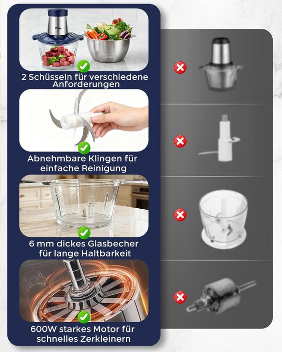 Actual product image Bear Rock Elektrischer Zerkleinerer & Fleischwolf (2000 ml, 600 W)