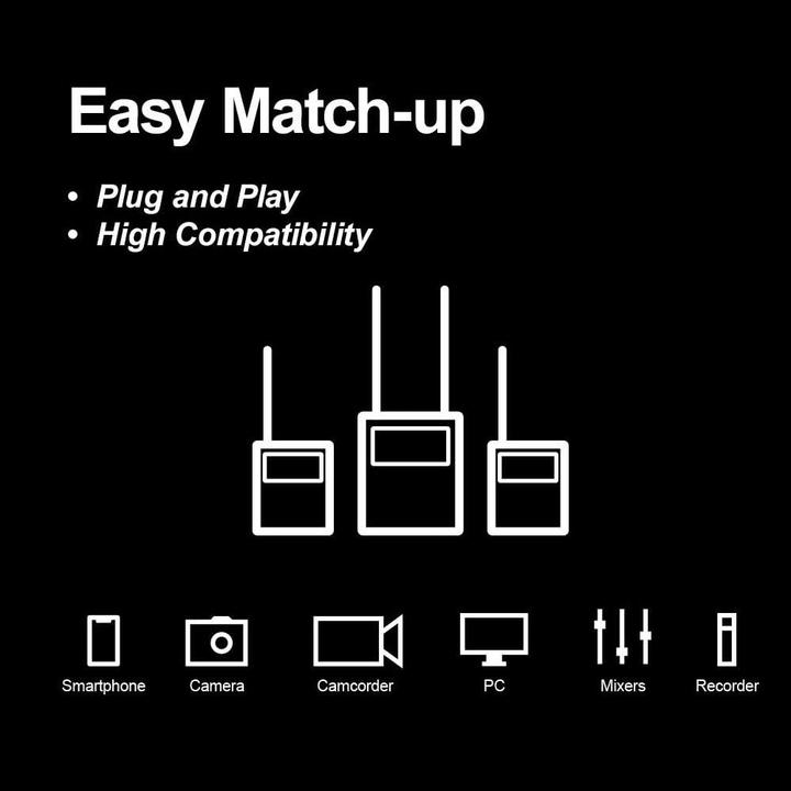 Productafbeelding Godox UHF Draadloze & Lavalier-microfoon TYPE-C-poort (5V)