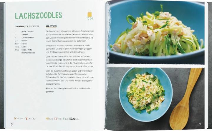 Image du produit In 20 Minuten zubereitet: Essen ohne Kohlenhydrate (Allemand, Alexander Grimme, 2018)