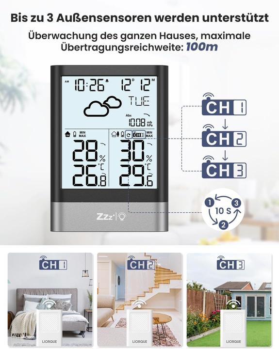 Produktbild Liorque Funkwetterstation