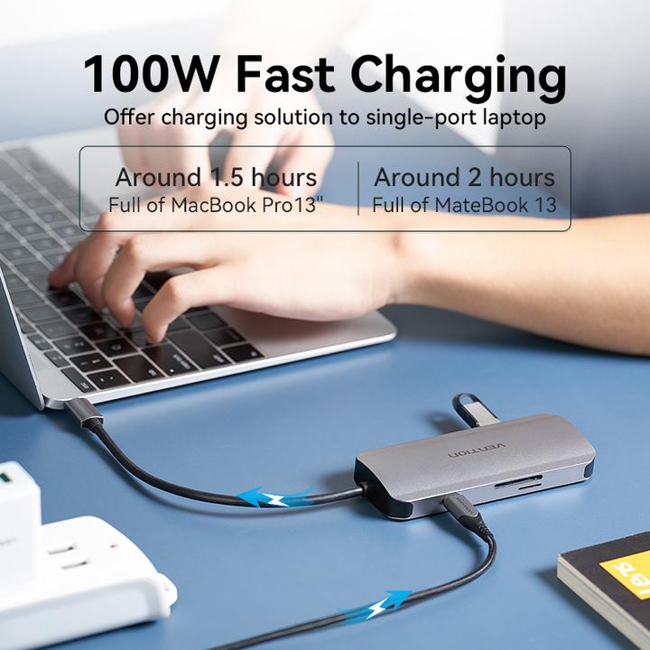 Actual product image Vention USB-C to HDMI/USB 3.0x3/SD/TF/PD Docking Station Gray 0.15M Aluminum Alloy Type (USB-C, 7 ports)