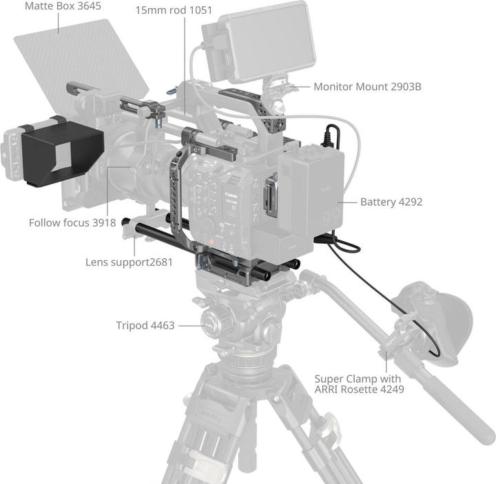 Actual product image SmallRig 4946 Advanced Cage Kit for Canon C400 (Cage)