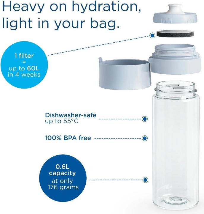 Image du produit Brita Vital bleu Bouteille filtrante à 2 disques (0.60 l)
