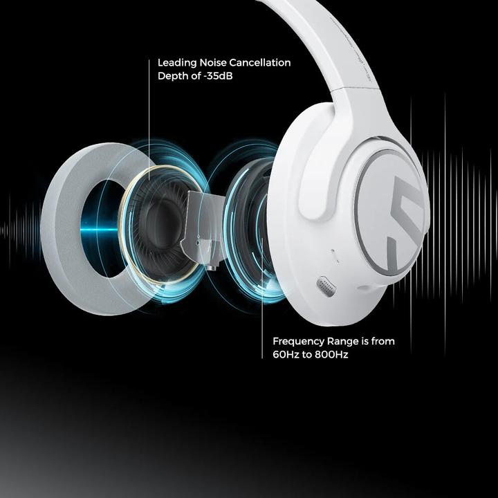 Image du produit Soundpeats Casque Space Overhead blanc (Sans fil)