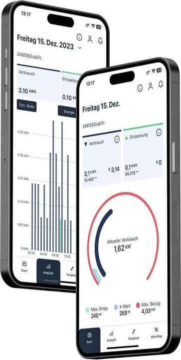 Produktbild Powerfox Energiekosten Messgerät Zubehör