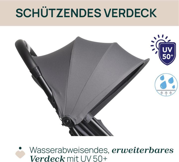 Image du produit Chicco Poussette Urbino