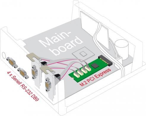 Actual product image Delock Serial adapter (0.30 m)