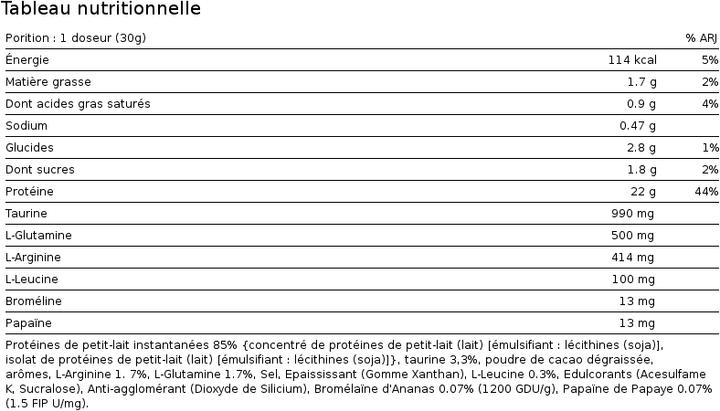 Valeurs nutritives et ingrédients Scitec 100% Whey Protein Professional (Vanille, 1 pcs, 2350 g)
