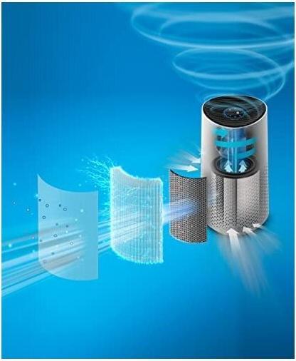 Produktbild Philips AC1715/30 (78 m²)