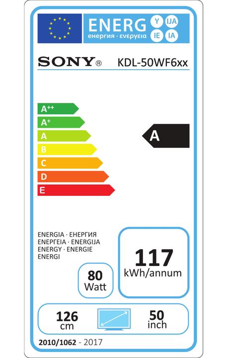 Energie-Label Sony KDL-50WF665 (50", LCD, Full HD, 2018)