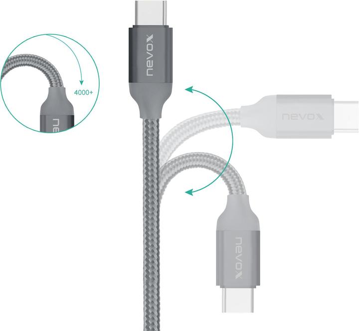 Image du produit Nevox USB-C à USB 3.0 (2 m, USB 3.0)