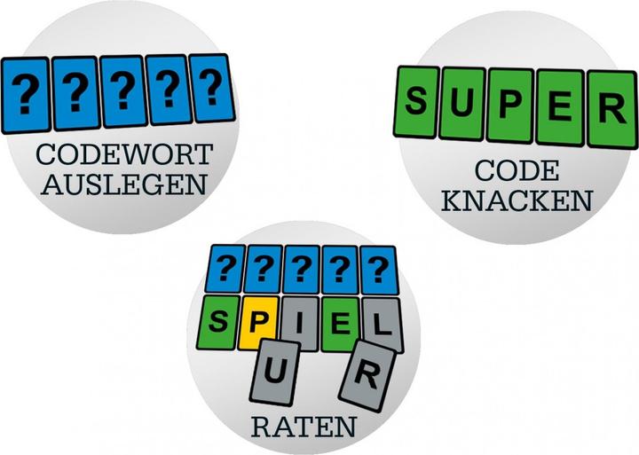 Produktbild Simba Wort Duell (Deutsch, 2 - 8 Spieler)