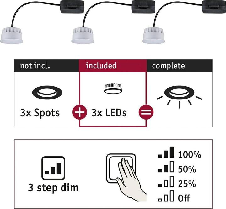 Immagine prodotto Paulmann Moneta Scegli Set di 3 (470 lm)