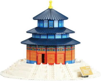 Actual product image Wange Temple of Heaven Beijing