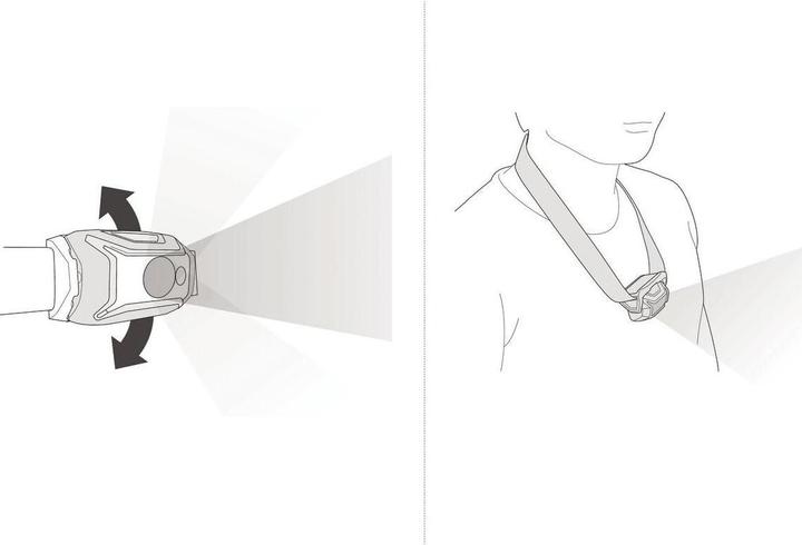Produktbild Petzl Stirnlampe Tikka Core (450 lm)