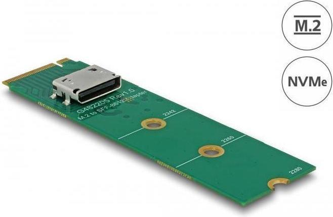 Actual product image Delock M.2 to OCuLink SFF-8612 socket