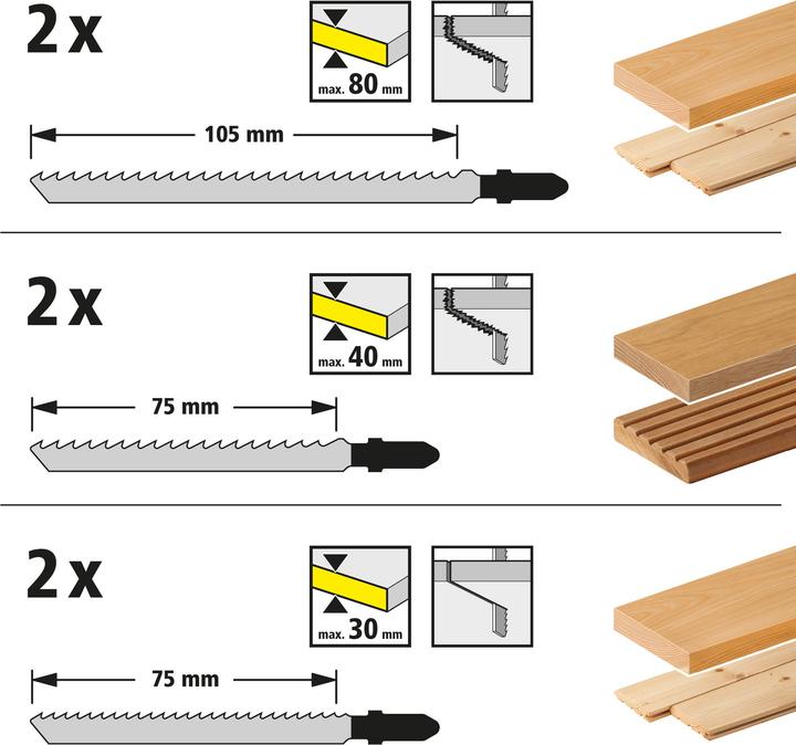 Image du produit wolfcraft 1 Jeu de 12 lames de scie sauteuse à queue en T